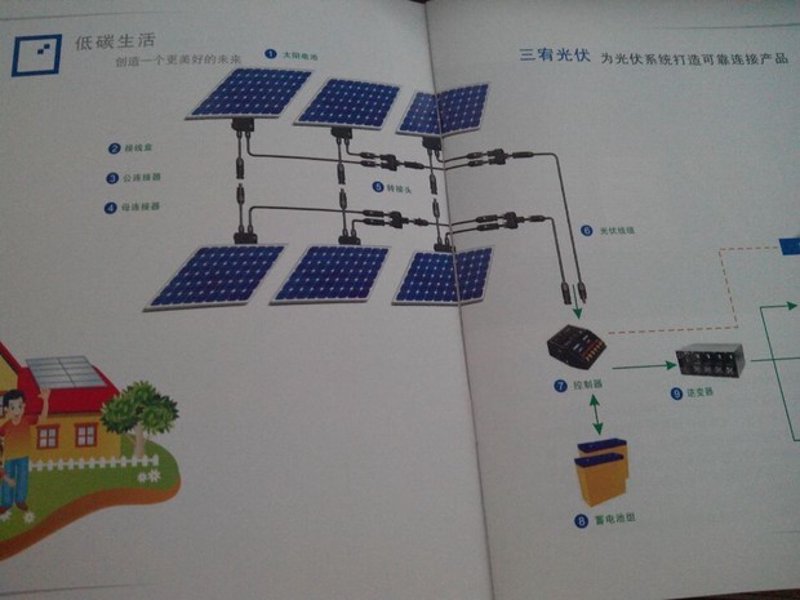太阳能热水工程安装费是多少？这是一个常被问到的问题。